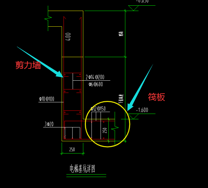 电梯基坑