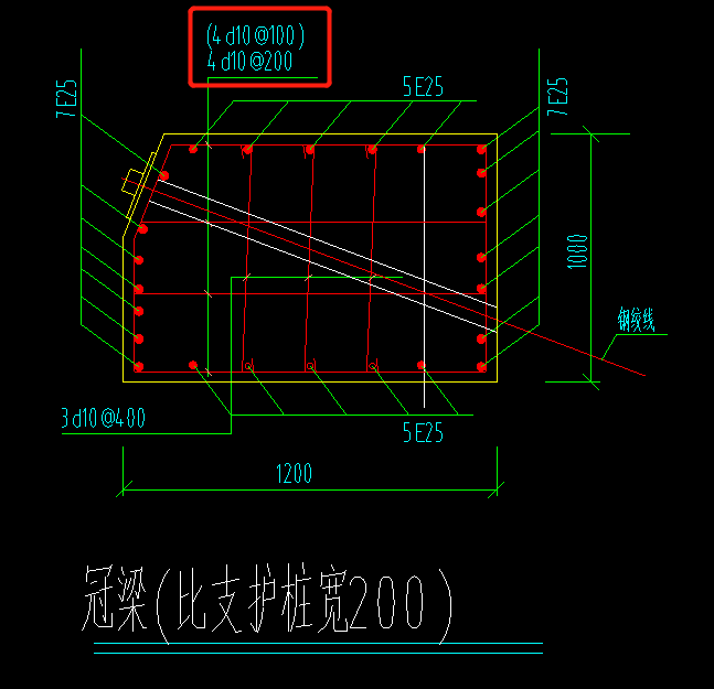 箍