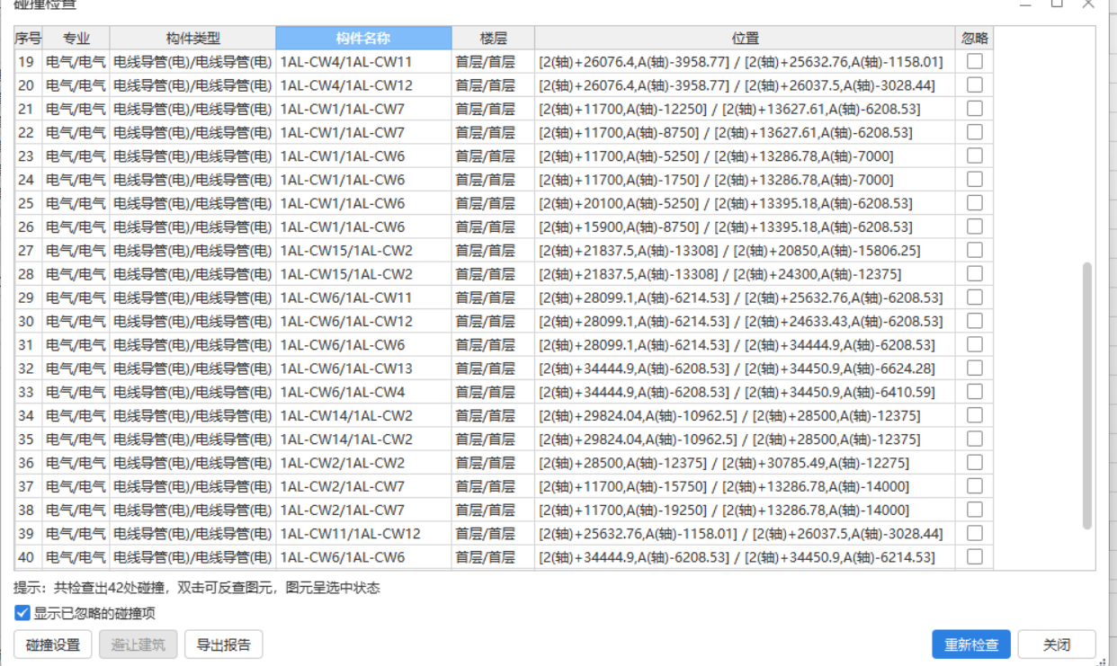 影响工程量