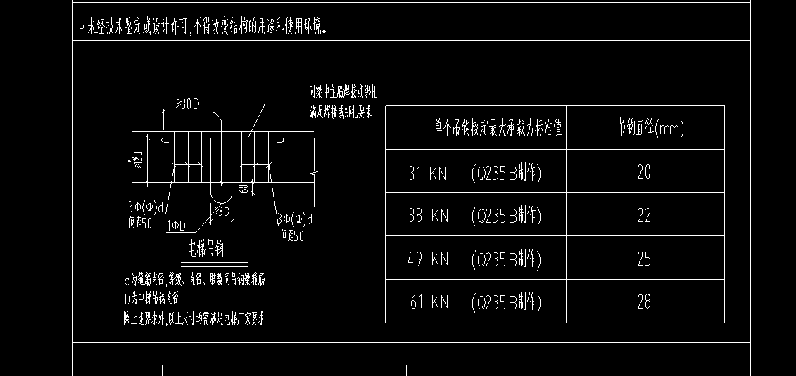 电梯吊钩怎么计算