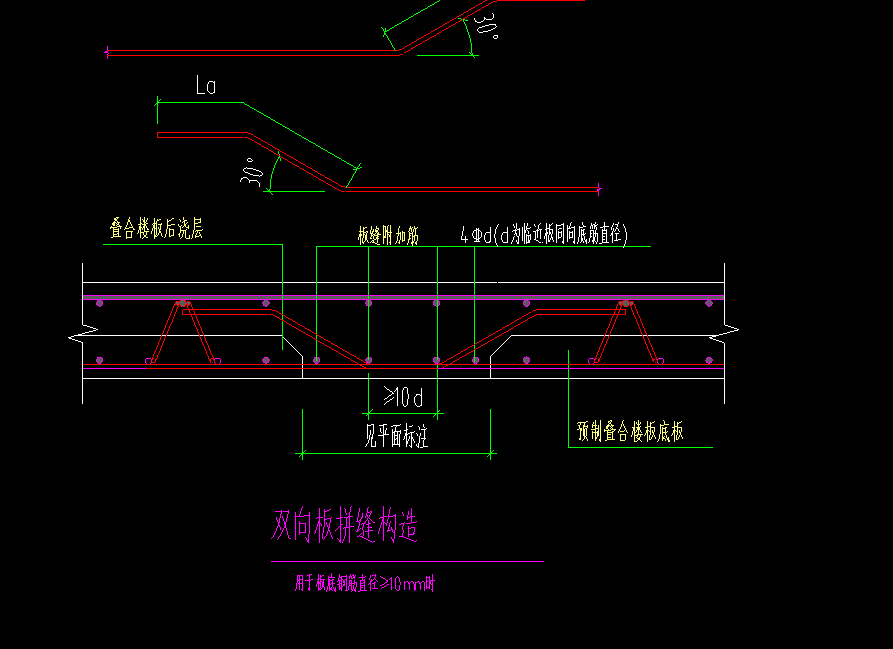 制构件
