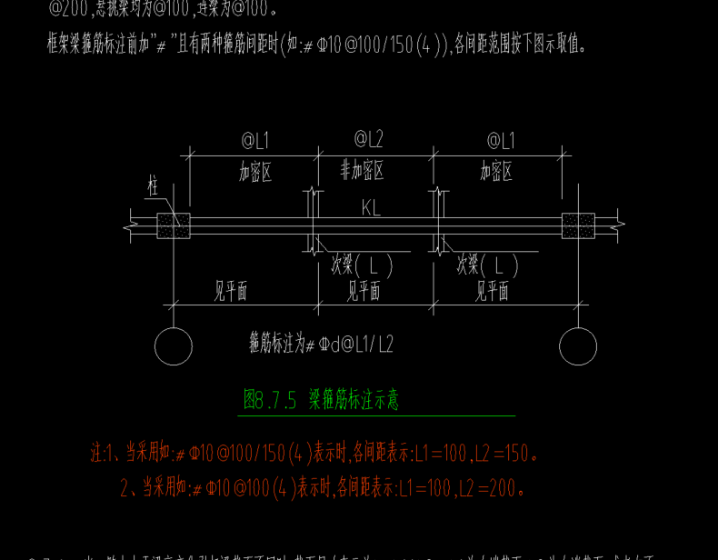 加密长度