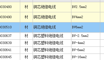 电线有