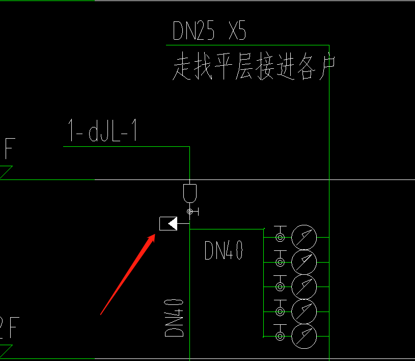 图例