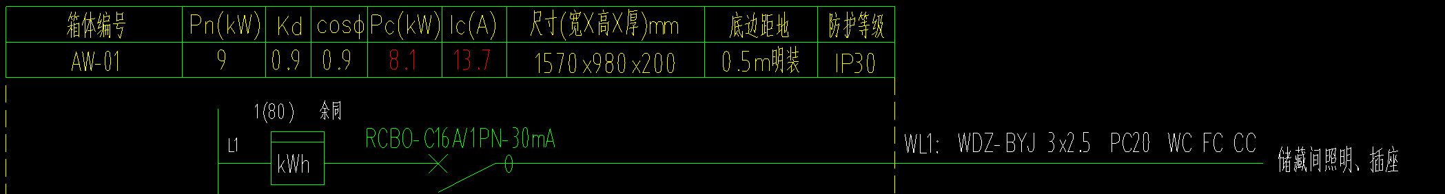 水平距