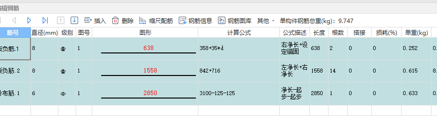 负筋