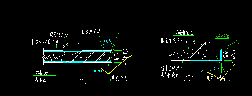 门洞