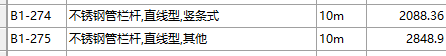 不锈钢护栏