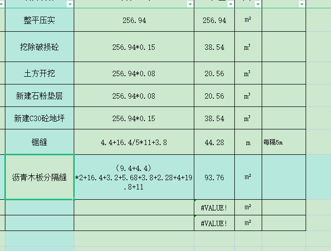 混凝土锯