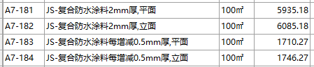 防水涂料