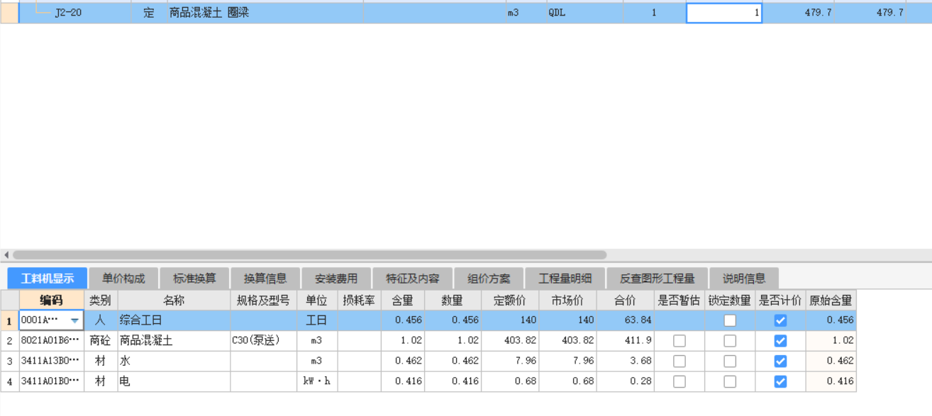 人工含量