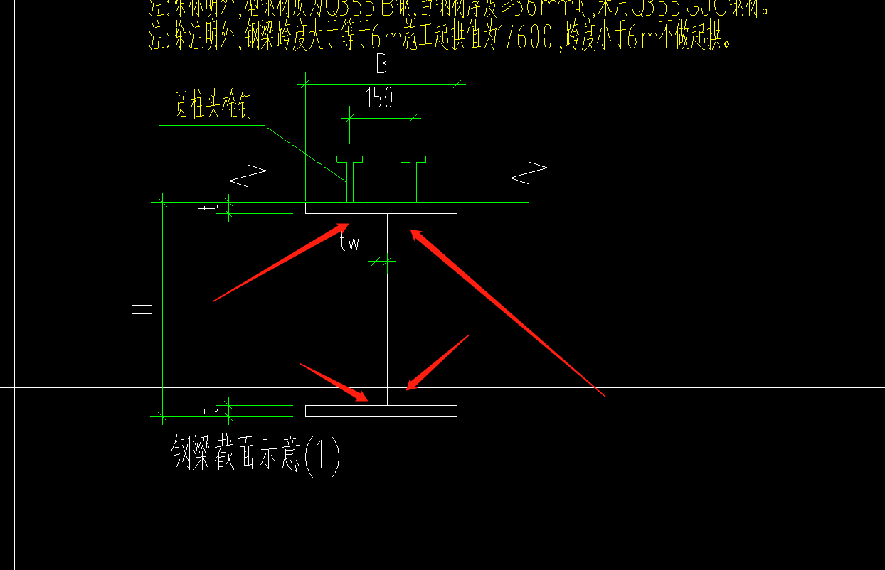 翼板