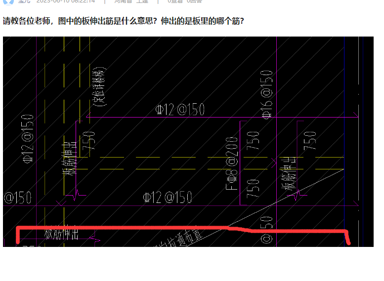 伸出的