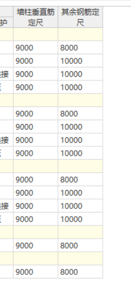 钢筋定尺