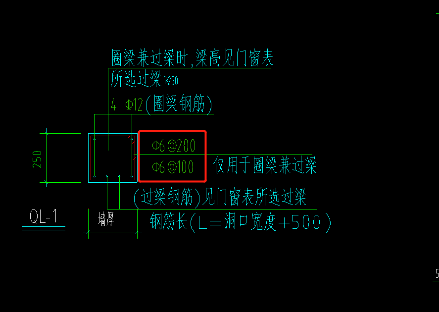 加密区