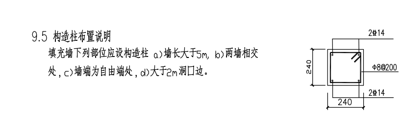 女兒墻