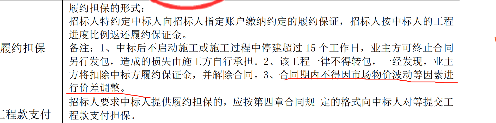固定单价