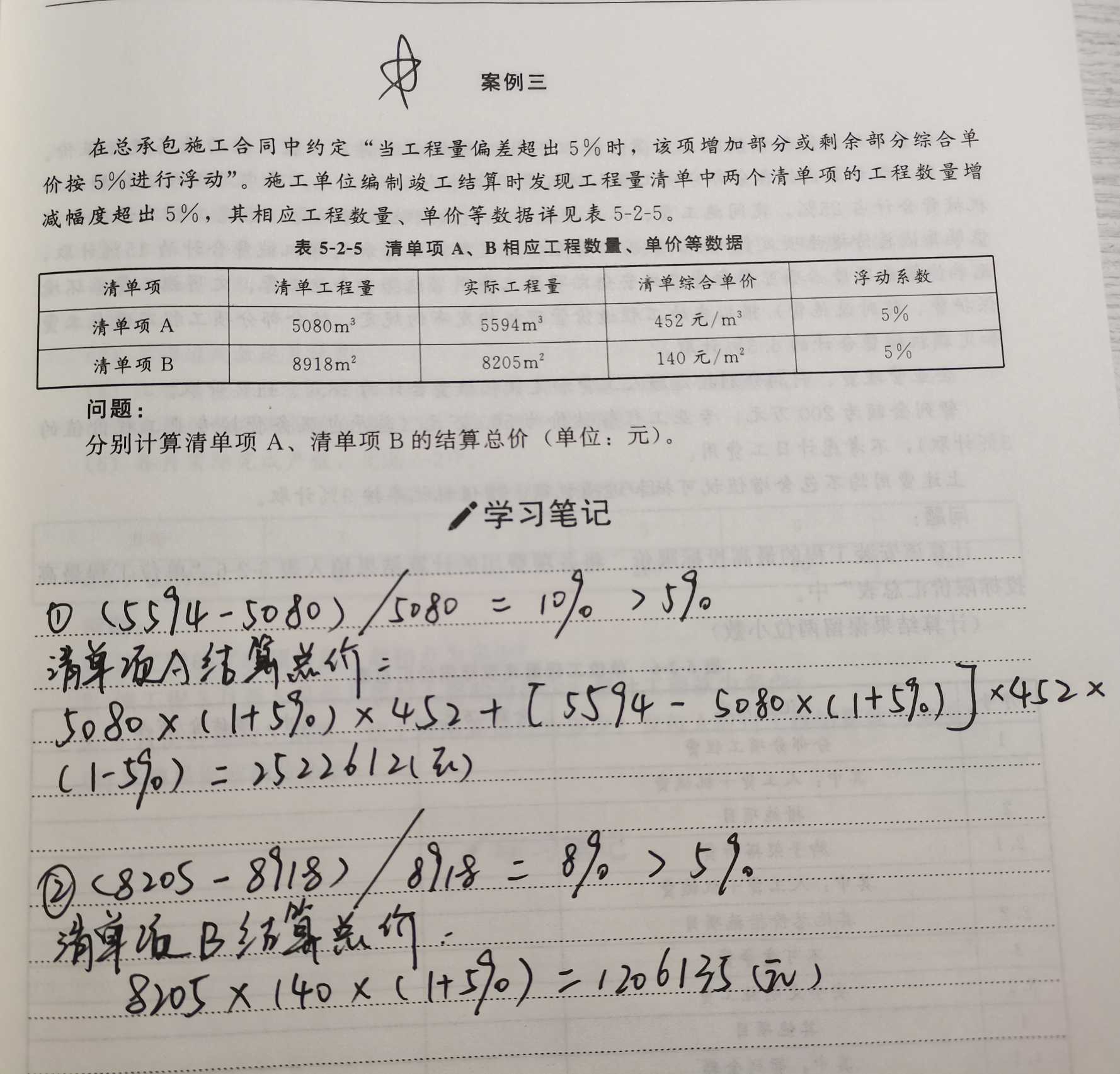 总价