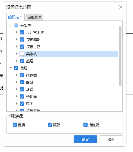 提量