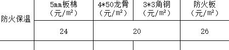 龙骨
