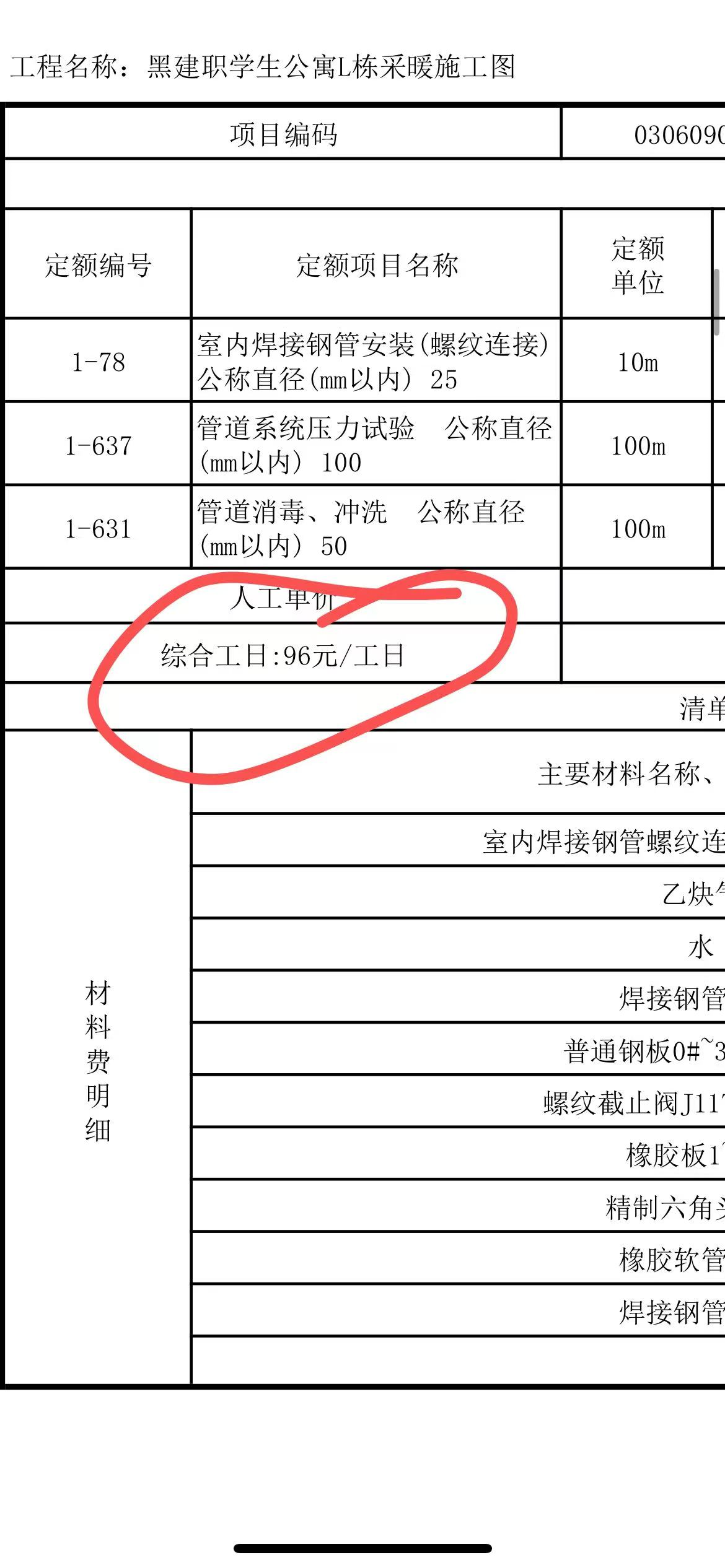 综合单价分析