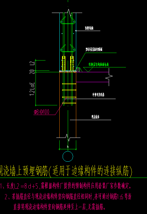 措施筋