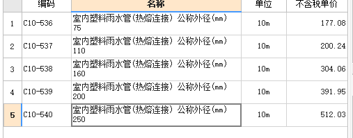 雨水管