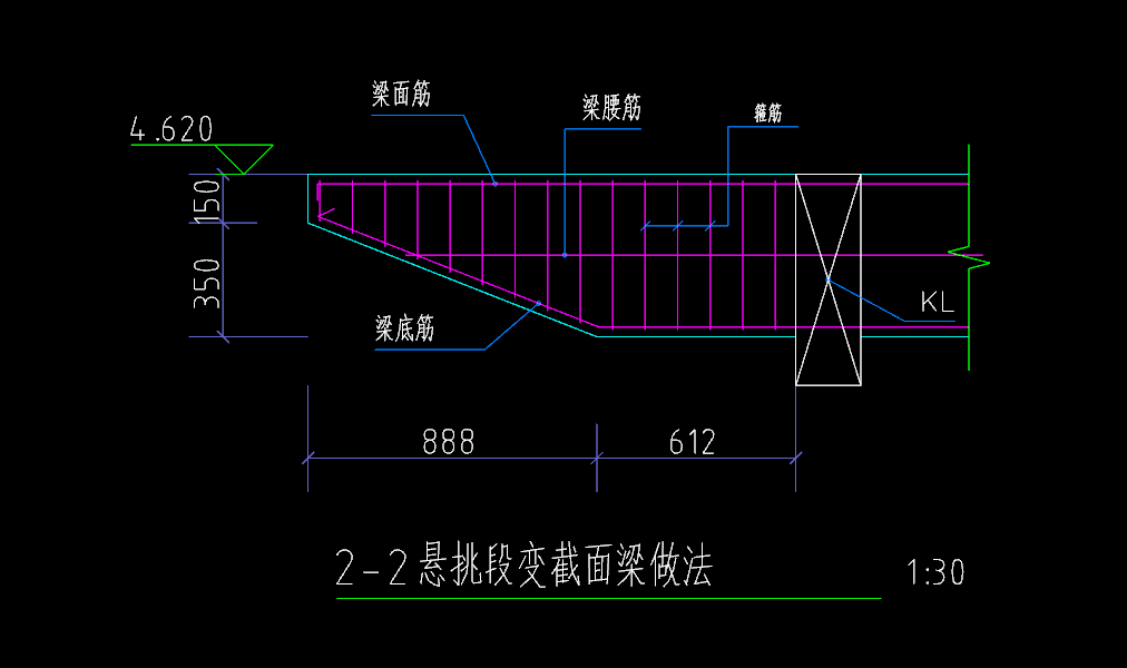 变截面