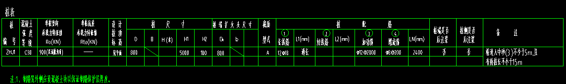 桩
