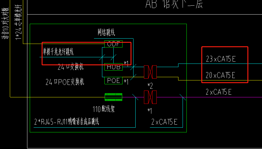 模糊