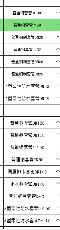 套管