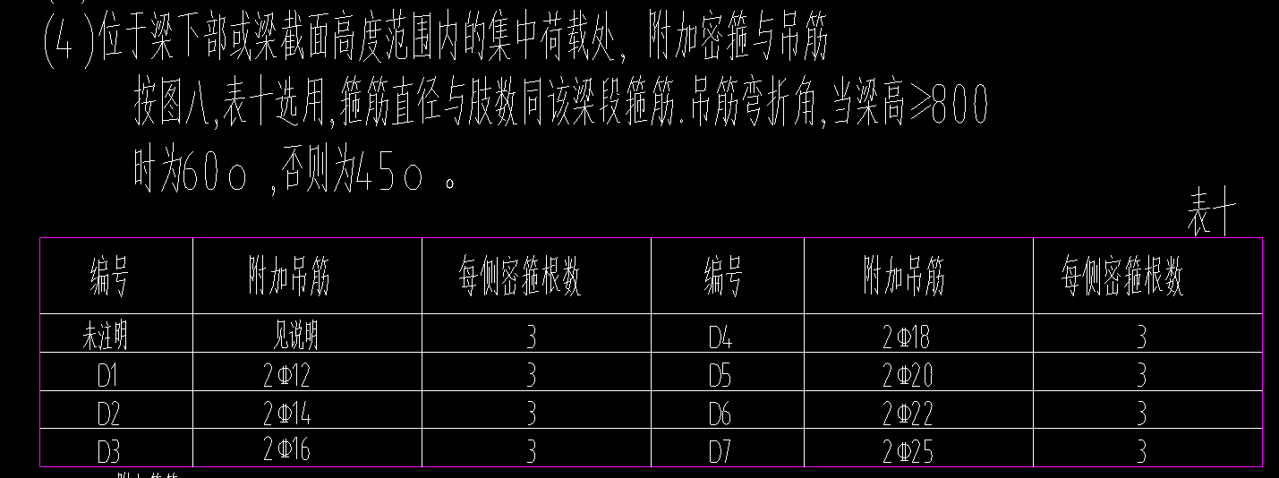 设计说明