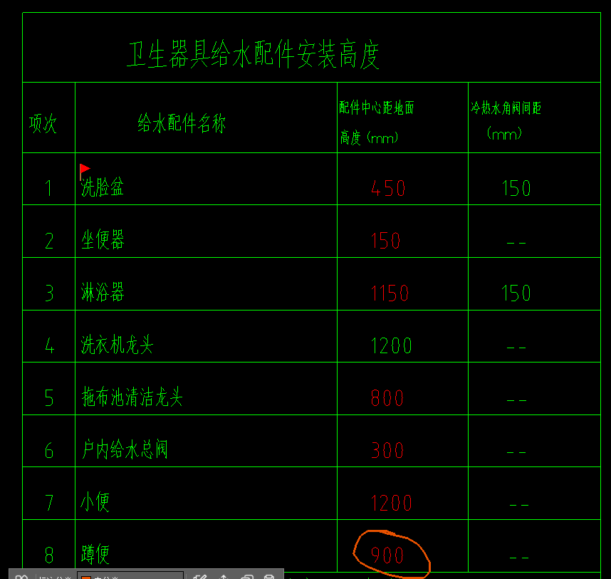 水龙头