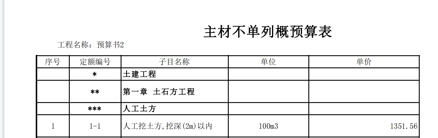 计价表