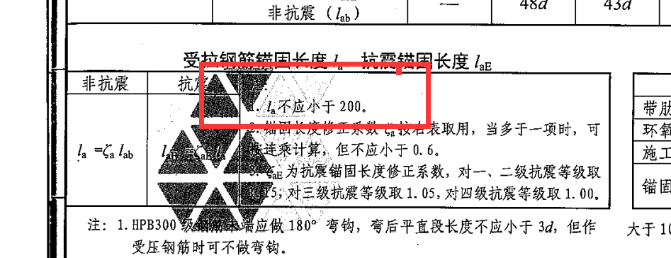 锚固