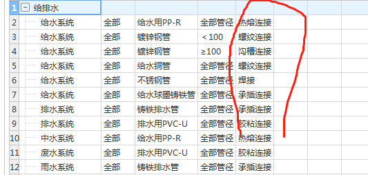 给排水
