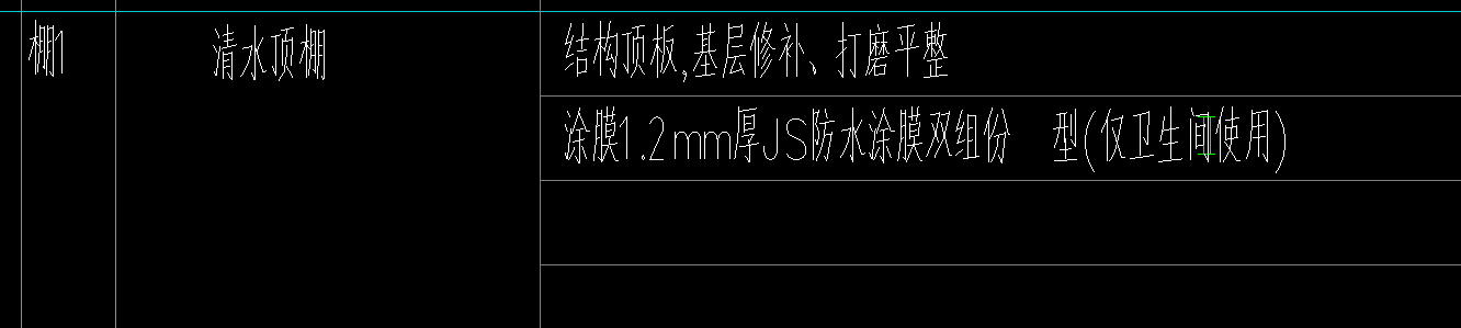 2020定额