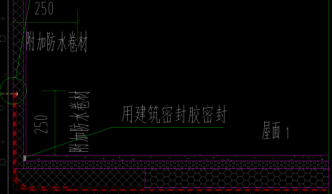 层面