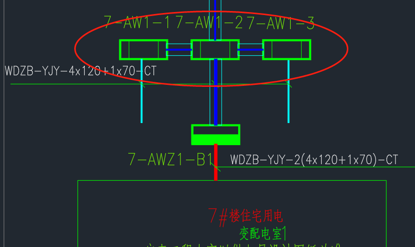 电缆分支箱符号图片