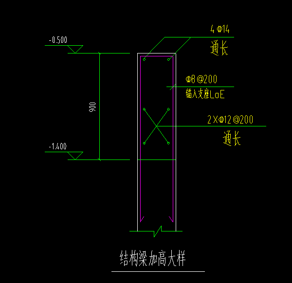 梁局部加高