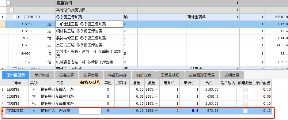 人工费调整