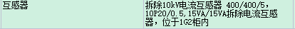 定额