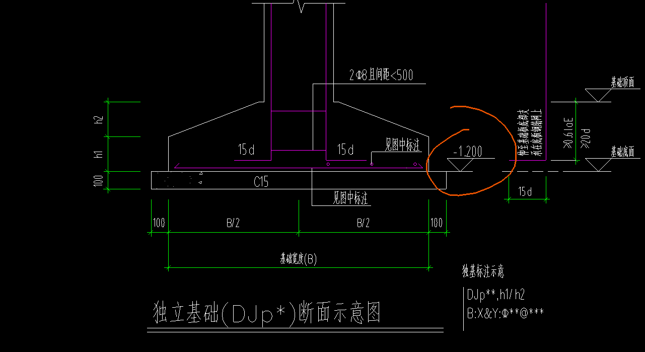 垫层顶