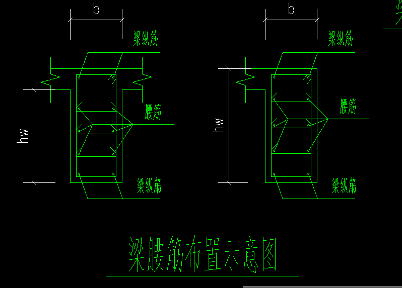 截面高度