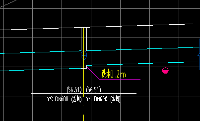 标高