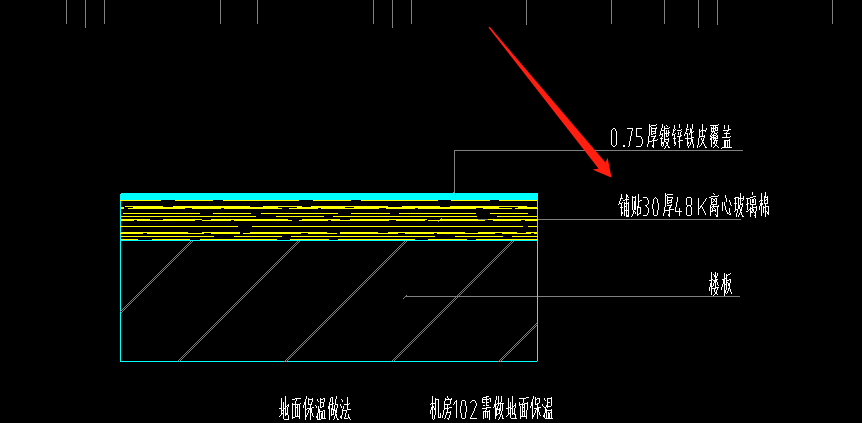 楼面