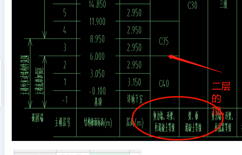 建筑行业快速问答平台-答疑解惑