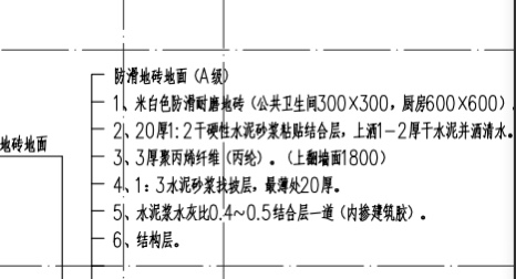 定额