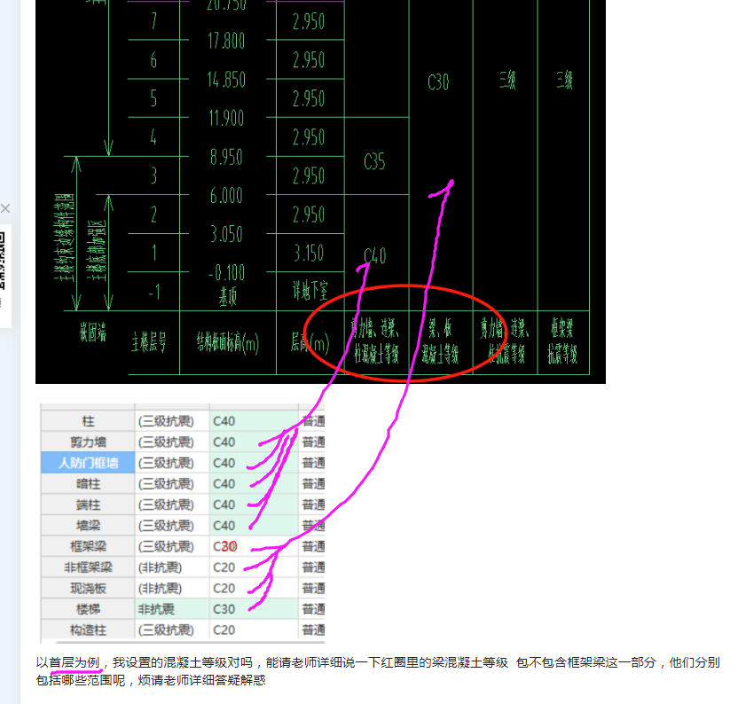 答疑解惑