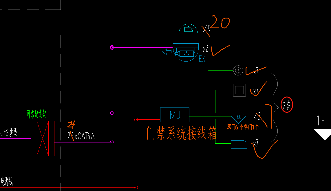 系统图